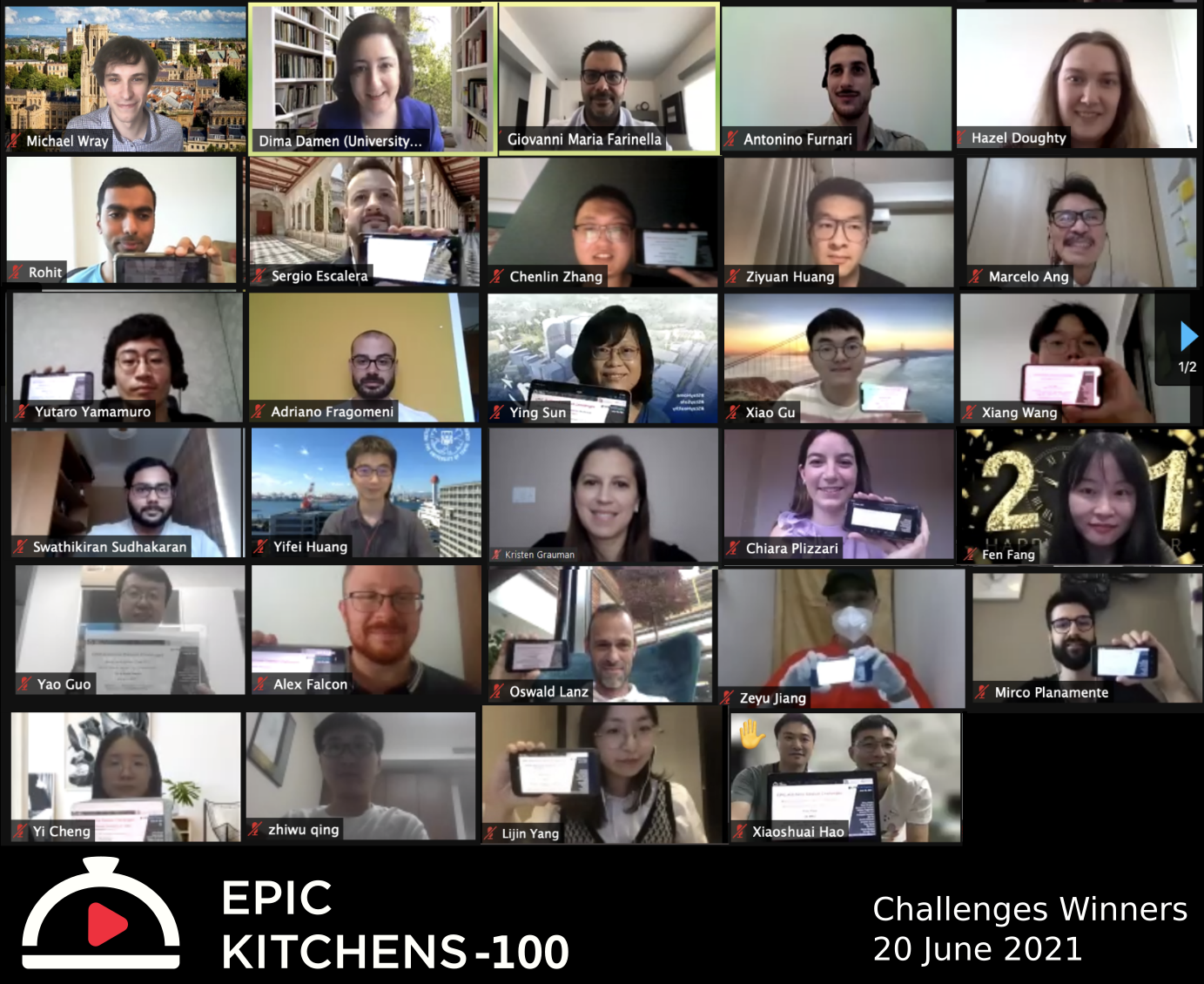 EK100 Challenge winners 2021